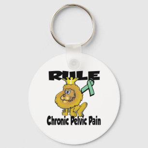Rule Chronic Pelvic Pain Schlüsselanhänger