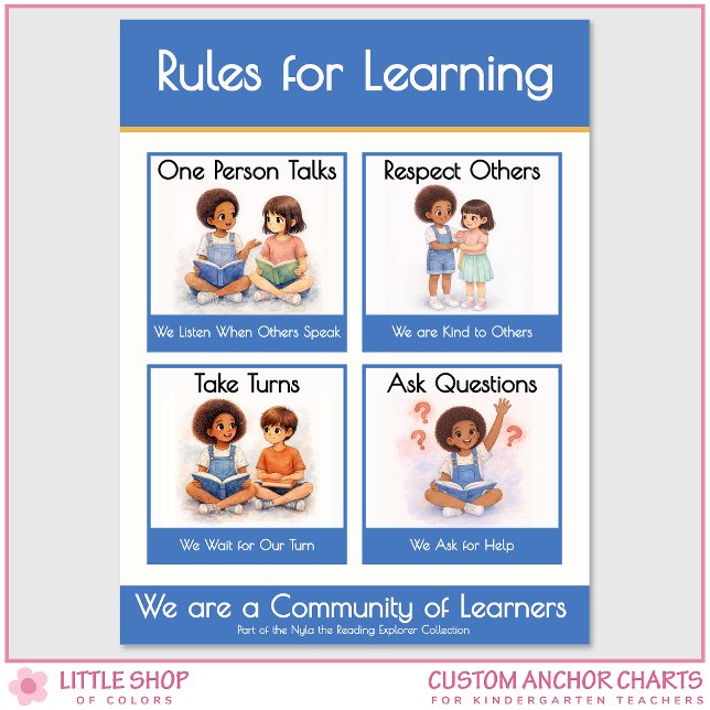 Rules for Learning Teacher Anchor Chart Poster (Von Creator hochgeladen)