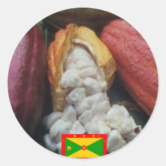 Rundaufkleber Runder Aufkleber