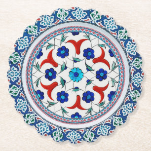 Runde Untersetzer mit Skalierung