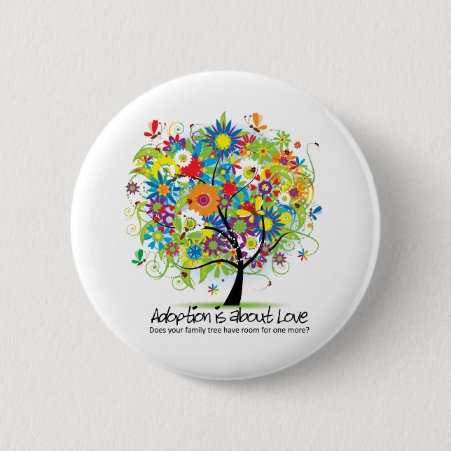 Runder Knopf Button (Vorderseite)