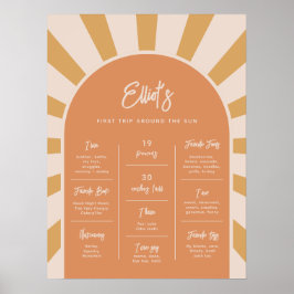 Rundgang durch das Meilenstein-Poster der Sonne Poster