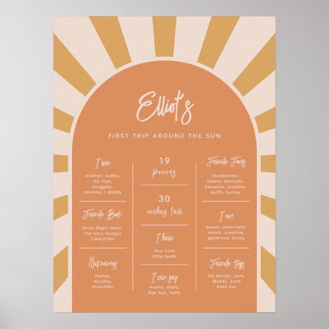 Rundgang durch das Meilenstein-Poster der Sonne Poster (Vorne)