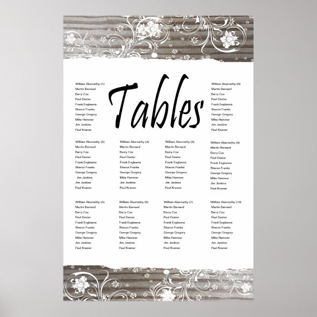 Rundholz-Seekarte Poster (Vorne)