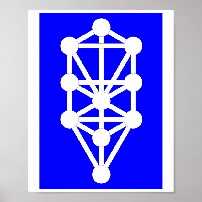 Rune Poster (Vorne)