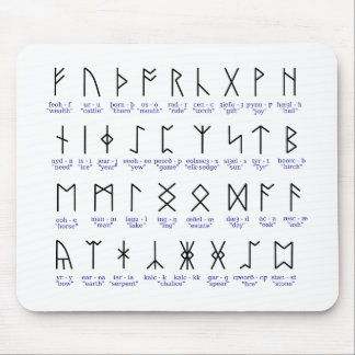 Runic Alphabet Mousepad