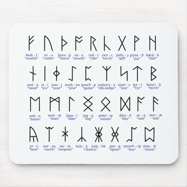 Runic Alphabet Mousepad (Vorne)