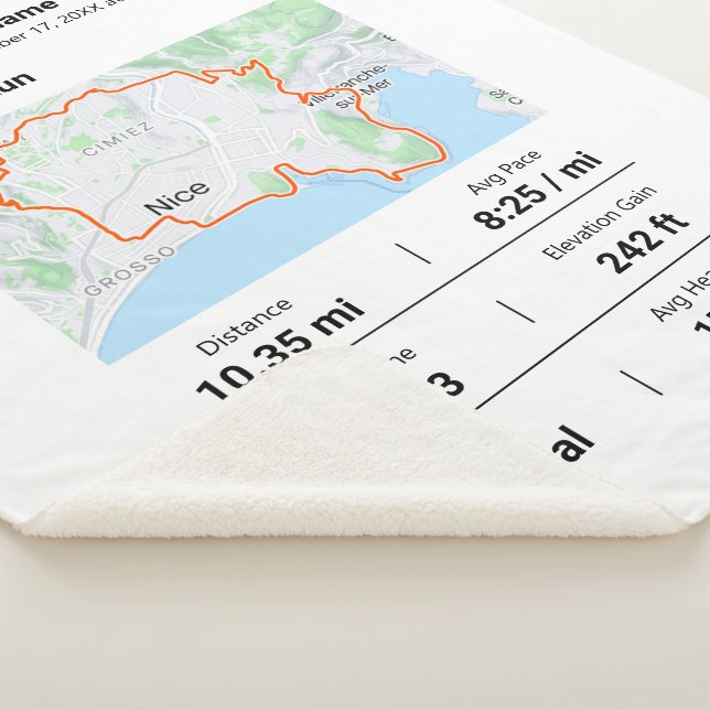 Runners Gift Blanket Sherpadecke (3/4)