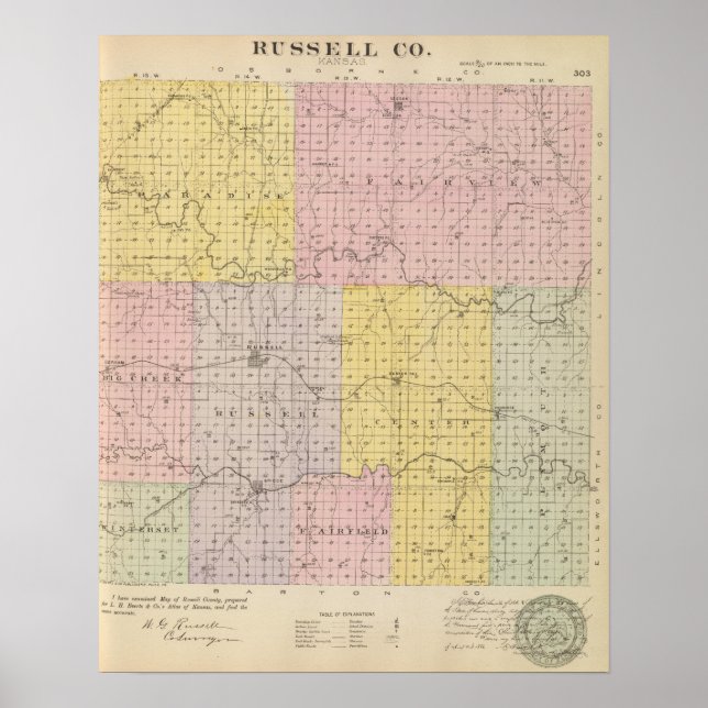 Russell Landkreis, Kansas Poster (Vorne)