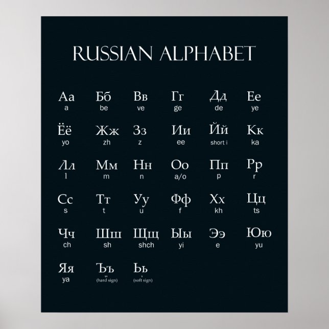 Russisch | Alphabet mit Ausdrückung weiß Poster (Vorne)