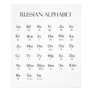 Russisch   Alphabet mit Aussprache Fotodruck