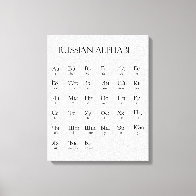 Russisch | Alphabet mit Aussprache Leinwanddruck (Vorderseite)