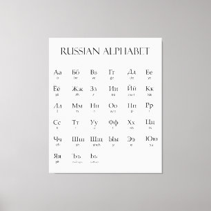 Russisch   Alphabet mit Aussprache Leinwanddruck