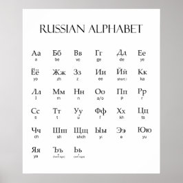Russisch | Alphabet mit Aussprache Poster