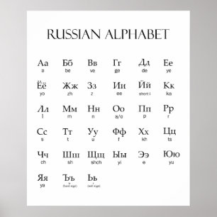 Russisch   Alphabet mit Aussprache Poster