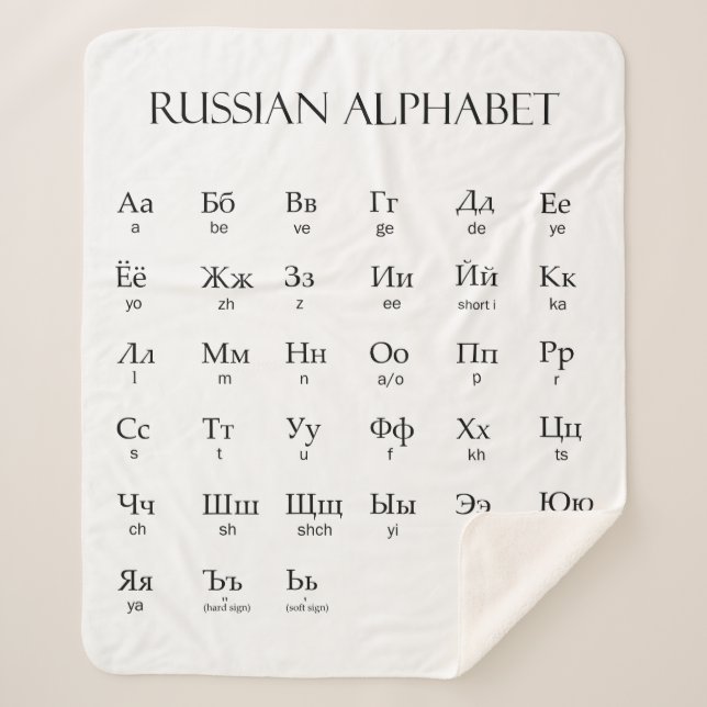 Russisch | Alphabet mit Aussprache Sherpadecke (Vorderseite)