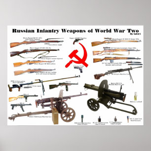 Russische Infanteriewaffen des Zweiten Weltkriegs Poster