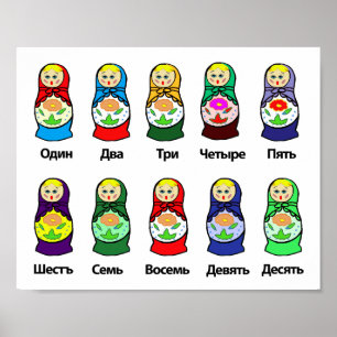 Russische Nesting Doll (Matryoshka) Poster