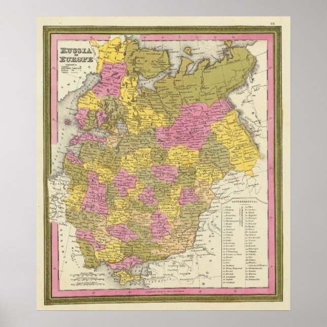 Russland in Europa Poster (Vorne)