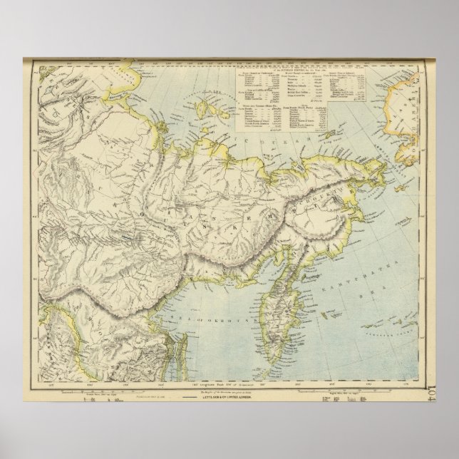 Russland und Sibirien Poster (Vorne)