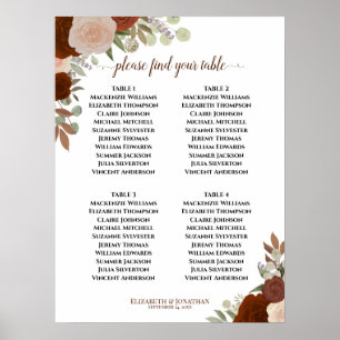 Rust Orange Rose 4 Tabelle Hochzeitstabelle Poster