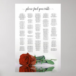 Rust Orange Rose Chic Alphabetic Seekarte Poster
