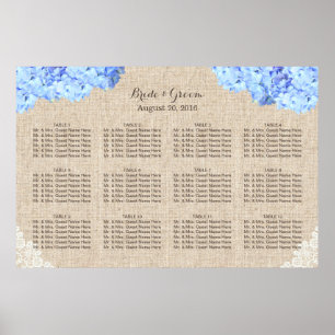 Rustic Blue Hydrangea Lace Burlap Hochzeit Poster