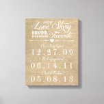 Rustic Burlap Story Wedding Date Leinwand<br><div class="desc">Diese maßgeschneiderte Leinwand ist das perfekte Geschenk für Ihren großen Anderen. Dieser Artikel zeigt einen rustikalen Einbruch-Look Hintergrund mit der Überschrift "Jede Liebe Geschichte ist schön, aber unsere ist mein Favorit". Passen Sie die Termine mit dem Tag an, an dem Sie sich kennengelernt haben, dem Tag, an dem Sie verlobt...</div>