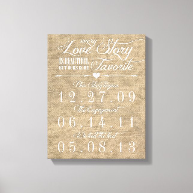 Rustic Burlap Story Wedding Date Leinwand (Vorderseite)