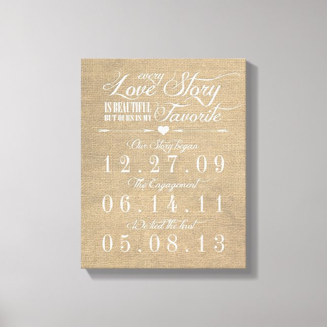 Rustic Burlap Story Wedding Date Leinwand (Vorderseite)