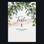 Rustic Eucalyptus Greenery Wedding Table Number    Tischnummer<br><div class="desc">Bring natural charm and timeless elegance to your reception with this Rustic Eucalyptus Greenery Wedding Table Number. The design features soft watercolor eucalyptus leaves and delicate botanical greenery, creating a fresh and organic look that beautifully complements rustic and nature-inspired weddings. The gentle green tones and hand-painted watercolor style add a...</div>