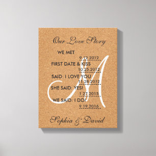 Rustic Wine Cork Wedding Monogram UNSERE LIEBE STO Leinwanddruck