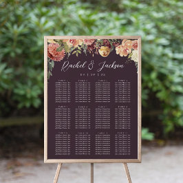 Rustikale Blumenzellenübersicht Poster
