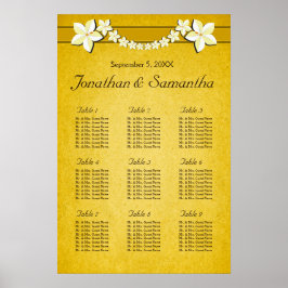 Rustikale Gold Floral 9 Wedding Table Charts Poster