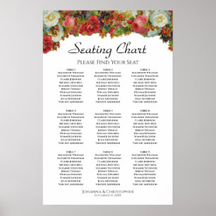 Rustikale Herbstblüte 9 Tabelle Hochzeitskarte Poster