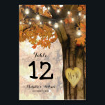 Rustikale Herbstblüte Tischnummern Hochzeiten<br><div class="desc">Personalisierte Herbstwald Hochzeitsfeiern Tischnummern mit einem rustikalen Fallbaum, der mit roten, orangefarbenen und gelben Blätter bedeckt ist, einem geschnitzten Herz mit Ihren Initialen, Streichelleuchten und einer modernen Tafelkartenvorlage. Für weitere Personalisierungen klicken Sie bitte auf die Schaltfläche "Anpassen", um diese Vorlage zu ändern. Alle Textstile, Farben und Größen können nach Ihren...</div>