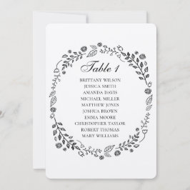 Rustikale Hochzeit mit Blumen. Länderdiagramm für  Einladung
