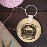 Rustikale Holz Natur Familie Kabine Braun Name Wie Schlüsselanhänger<br><div class="desc">Tragen Sie ein Stück Erinnerungen, wo immer Sie wollen mit unserem Rustic Wood Nature Family Cabin Brown Name Wiedersehen Schlüsselanhänger! Dieser charmante Schlüsselanhänger besticht durch ein bezauberndes Familienlogo, eine rustikale Kabine, hohe Berge und üppige Bäume in warmen Brauntönen vor einem Hintergrund einladender, hellbrauner Holzplanken. Machen Sie es einzigartig, indem Sie...</div>