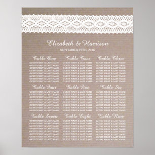 Rustikale Kraft- und Vintage-Weißspitzen-Hochzeit Poster