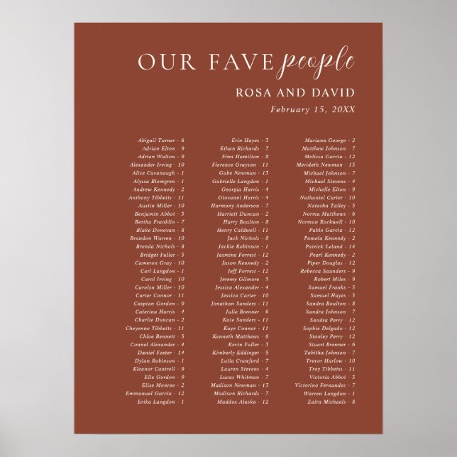 Rustikale Kupfer Moderne Hochzeit Sitzordnung Poster (Vorne)