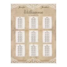 Rustikale Leinwand, Papier- und Spitzentabelle