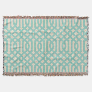 Rustikale Linen Beige und Aqua Trellis Decke