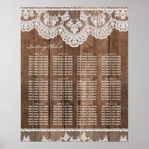 Rustikale Spitzen- und Holzdecke Poster