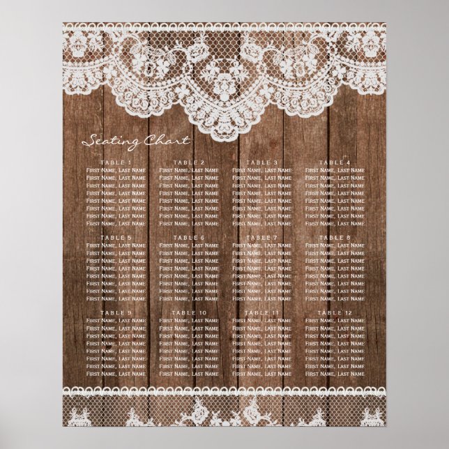 Rustikale Spitzen- und Holzdecke Poster (Vorne)