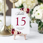 Rustikale Tischnummer für Hochzeiten in Burgund<br><div class="desc">Rustic Burgundy Red Floral Wedding Tischnummer Card (1) Bitte passen Sie diese Vorlage einzeln an (z.B. von Nummer 1 bis xx) und fügen Sie jede Nummernkarte separat in Ihren Warenkorb ein. (2) Für weitere Anpassungen klicken Sie bitte auf den Link "Weiter anpassen" und verwenden Sie unser Designwerkzeug, um diese Vorlage...</div>