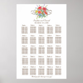 Rustikale Wasserfarbe Wilde Blume Sitzplan 250 Poster