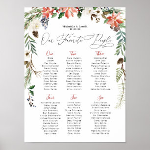 Rustikale Winterblumen Hochzeitstischplatzierung Poster