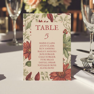 Rustikales Alter Grün & Burgund Rote Flora Herbst Einladung