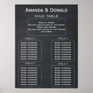 Rustikales Chalkboard Wedding 32 Guest Seating Cha Poster