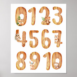 Rustikales Numbers Boy Kinderzimmer Poster